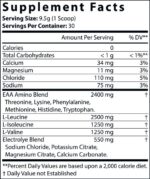 BCAA + EAA Strawberry Candy – Muscle Recovery, Hydration & Lean Support