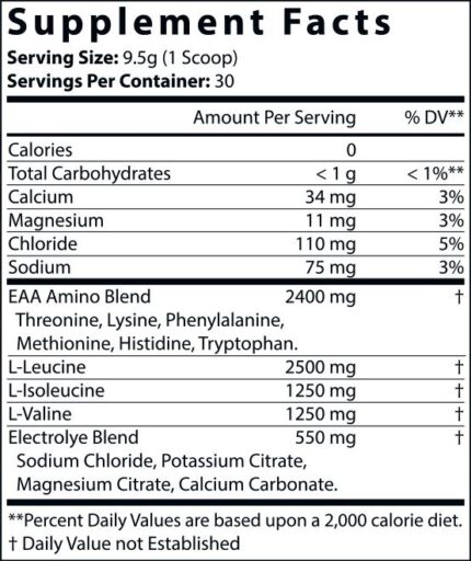 BCAA + EAA Strawberry Candy – Muscle Recovery, Hydration & Lean Support