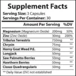 Natural Testosterone Support: Empower Your Vitality, Strength, and Inner Balance