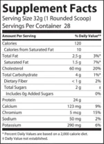 Whey Premium Protein Blend – Chocolate | Delicious Fuel for Strength, Vitality & Peak Performance