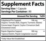 HCL Activator Plus – Awaken Inner Digestion with Plant Wisdom
