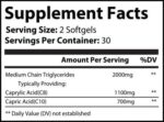 MCT Oil – Clean Energy, Focus & Metabolism Support Daily