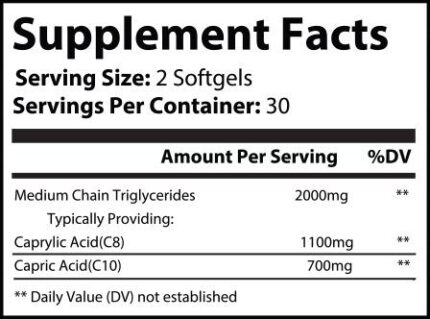 MCT Oil – Clean Energy, Focus & Metabolism Support Daily