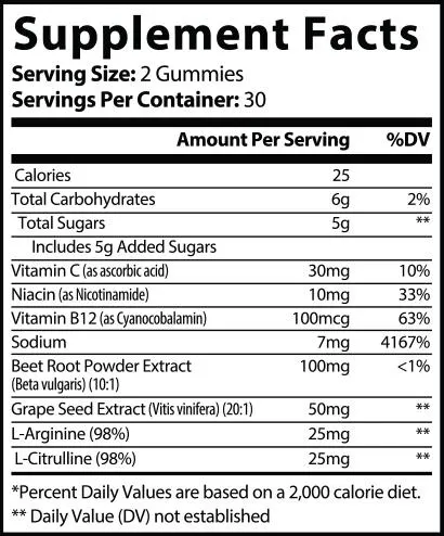 Nitric Oxide Gummies – Fuel Your Body, Empower Your Mind, Awaken Your Soul