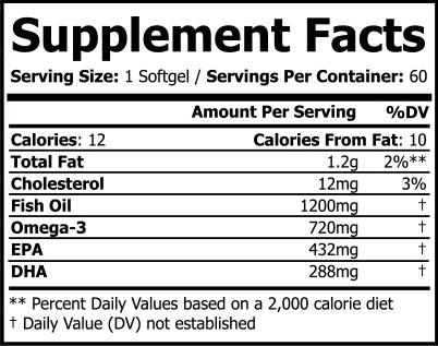 Omega 3 Fish Oil – Pure Heart & Brain Nourishment | Joint, Mood & Skin Vitality Support