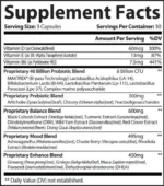 Premium Menopause Support for Radiant Balance & Inner Harmony