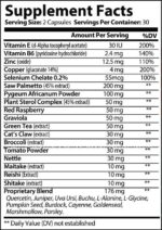 Prostate Formula – Powerful Natural Support for Men’s Health, Comfort, Flow & Hormonal Balance