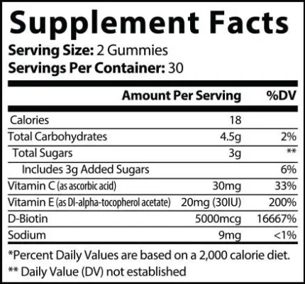 Skin Glow Gummies – Nourish Radiance, Beauty & Love From Within