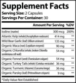 Thyroid Support Plus – Iodine-Rich Formula for Daily Wellness